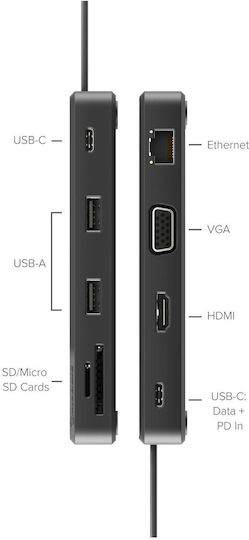 Alogic Fusion USB-C Docking Station με HDMI Ethernet και σύνδεση 2 Οθονών Ασημί