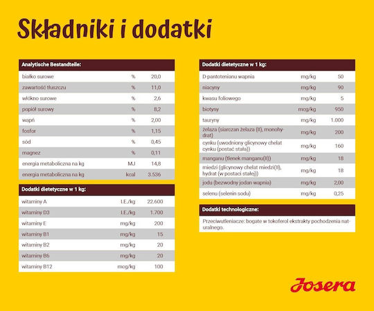 Josera 12.5kg Dry Food Grain-Free for Adult Small & Medium Breed Dogs with Lamb, Rice, Chicken, Poultry, Salmon and Meat