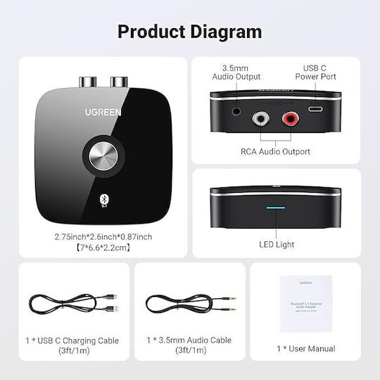 Ugreen CM106 Bluetooth 5.1 Аудио Ресийвър с 2xRCA + 3.5mm AUX USB-C Захранване AptX HD Двойна Свързаност 40759P