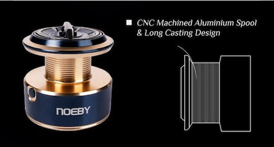 Noeby Μηχανισμός Ψαρέματος για Shore Jigging / Slow Jigging / Συρτή / Καθετή