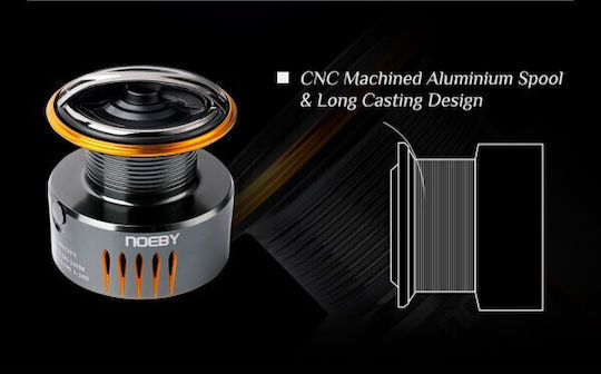 Noeby Fishing Reel for Spinning, Eging, Shore Jigging and Vertical
