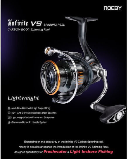 Noeby Fishing Reel for Spinning, Eging, Shore Jigging and Vertical