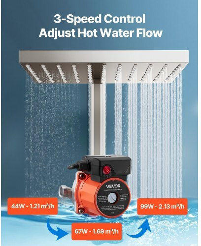 Vevor Ηλεκτρική Αντλία Επιφάνειας 100W