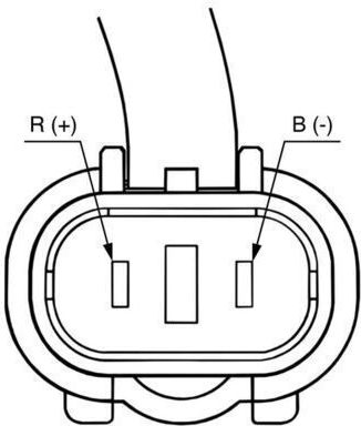Mahle Klimakompressor Auto