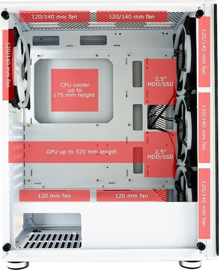 LC-Power Gaming 803W Lucid X Midi Tower Κουτί Υπολογιστή με Πλαϊνό Παράθυρο και RGB Φωτισμό Λευκό
