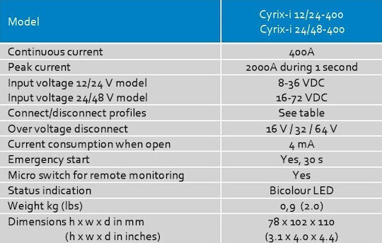 Victron Energy Cyrix-I 24/48V-400A Batterie-Isolator CYR020400000 1Stück