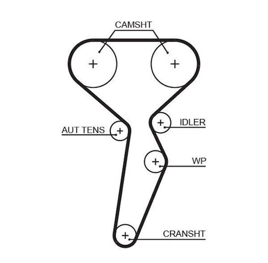 Gates Timing Belt Kit K045671xs
