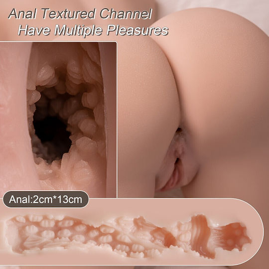 Masturbator 1buc
