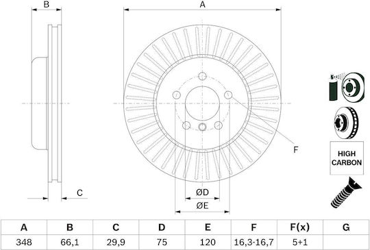 Bosch Brake Disc