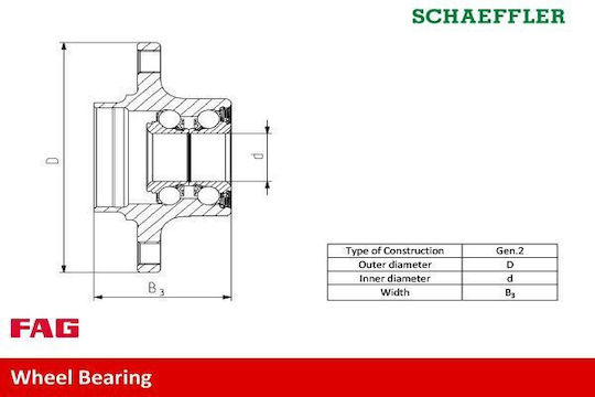 Set rulment roată Citroen Berlingo Mf Fag 713 6404 60