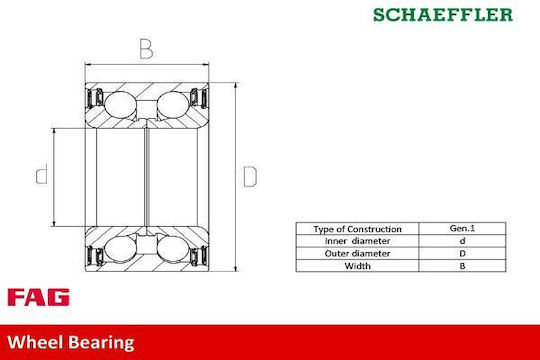 Wheel Bearing Set for Volkswagen New Beetle Cabriolet 1Y7 FAG 713 6100 20