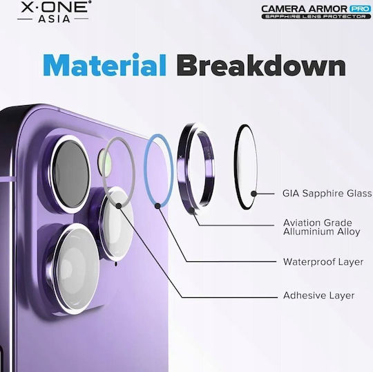 X-One Camera Protection Tempered Glass Transparent for the Samsung Galaxy S25 Ultra