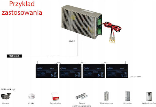 Pulsar Stromversorgung für CCTV-Systeme White PSB-48V3A