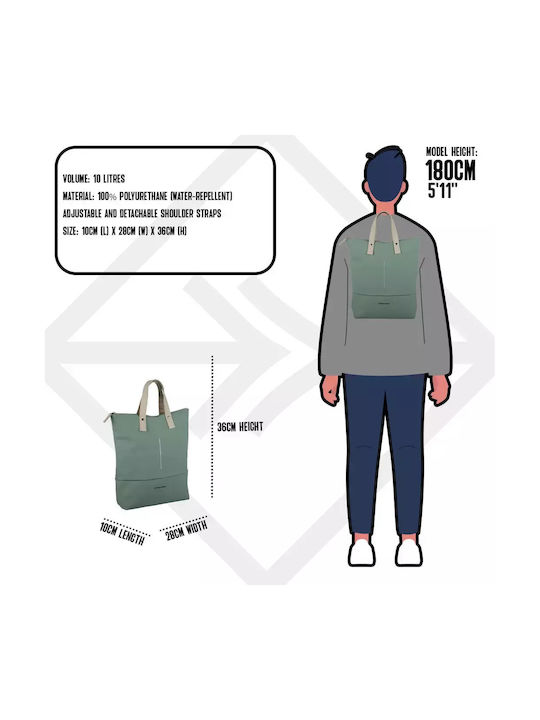 New Rebels Backpack Αδιάβροχο 18lt Μαύρο