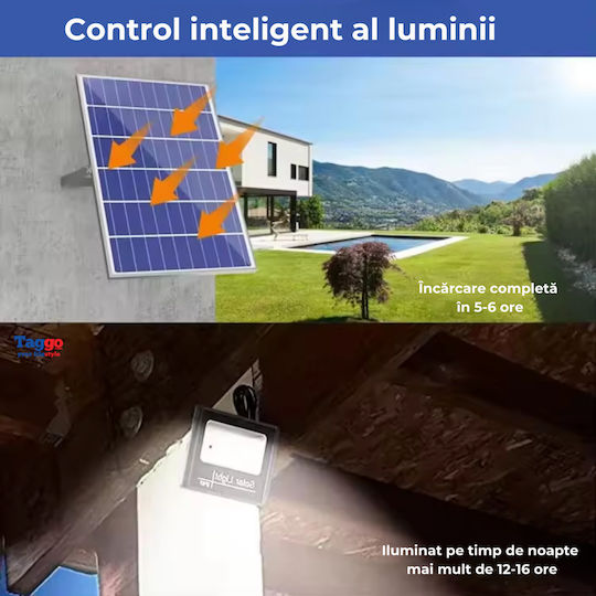 Taggo CCTV Accessories Solar Panel 40W 20Ah Batteries Included Surveillance Cameras 12V Output