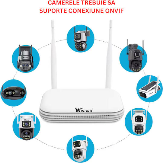 NVR WiFi 8 Καναλιών Taggo 8MP 4K Ανίχνευση Προσώπου H.265