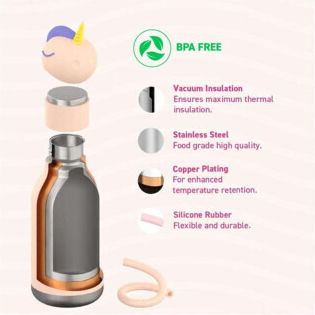 Asobu Kids Water Bottle Thermos Stainless Steel Reindeer 460ml