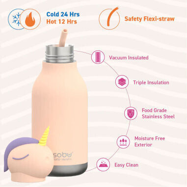 Asobu Kids Water Bottle Thermos Stainless Steel Piggy 460ml