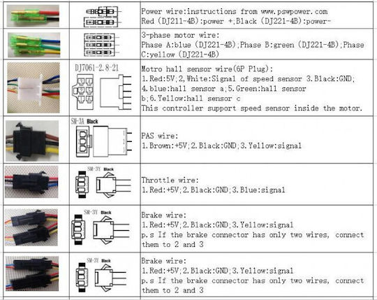 Electric Bike Display + Controller Kt Lcd3 36v 48v 500w