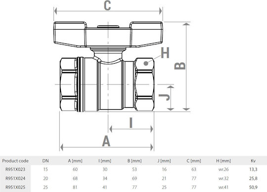 Comutatoare si robinete apa Giacomini R951x024 cu conector filet interior 3/4” Nichelate din alamă cu mâner în T roșu