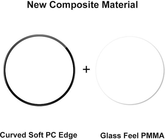Προστασία Screen Protector για το Huawei Watch GT 4 41mm 1τμχ