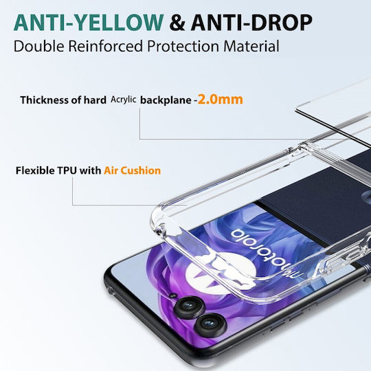 Motorola Umschlag Rückseite Silikon Transparent (Motorola Razr 50 Ultra 5G)