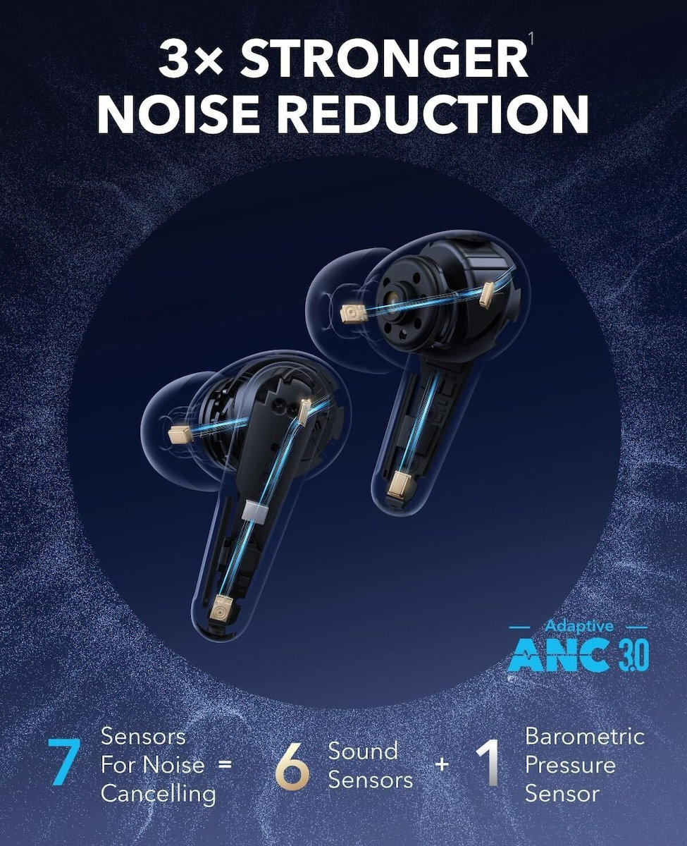 Soundcore by Anker Liberty 4 Pro In-ear Bluetooth Handsfree Căști