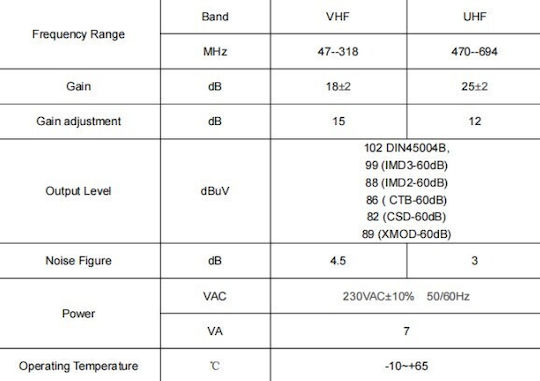 Atc-70a Central Amplifier