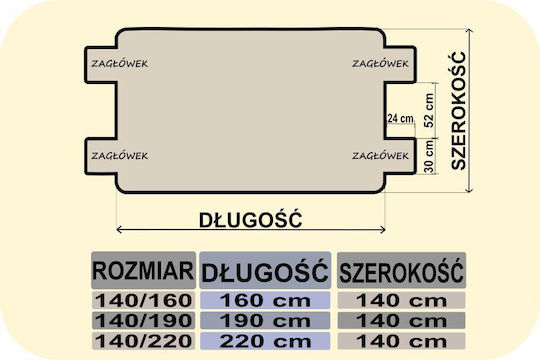 Hobbydog Hobbydog Hund Auto Reisezubehör Schwarz