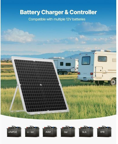 Vevor Ηλιακό Panel Φορτιστής 30W (ZJKXLDJG30WWQGYWF001Y3)