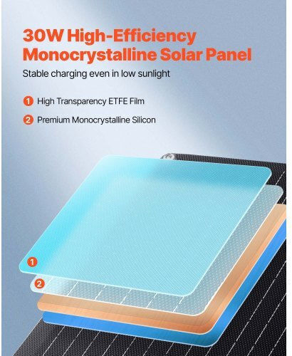 Vevor Vevor Solarbatterieladegerät 30W Panel Klappbar