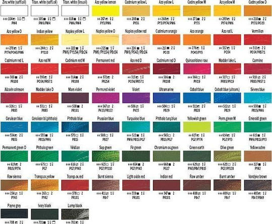 Royal Talens Van Gogh Set Ölfarben Weiß 40ml 1Stück 10-40-104