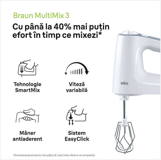 Braun Multimix 3 0X22211036 Миксер Ръчен 500W Бял