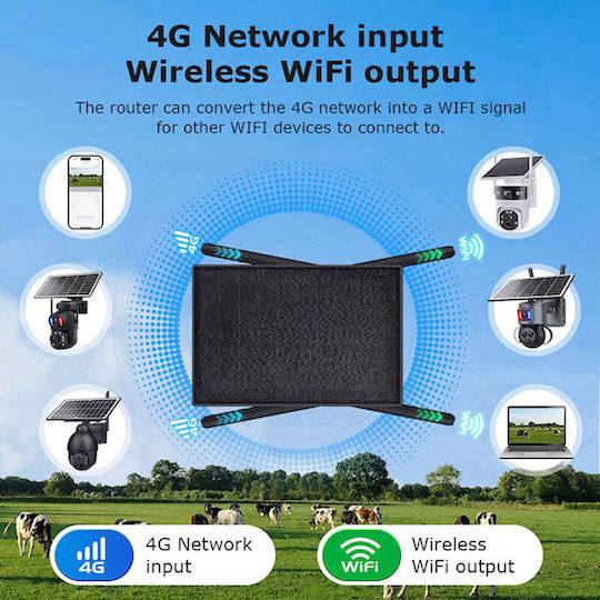 Q2025 Wireless 4G Router