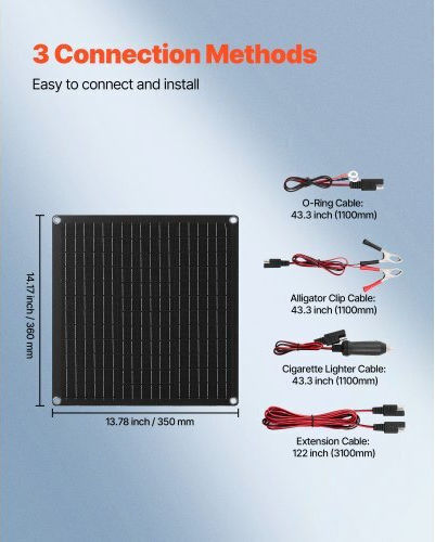 Vevor Solar Panel Charger 20W (RXBXLDJG20WN6ZBWP001Y3)
