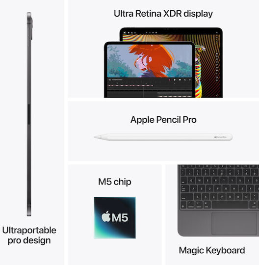 Apple iPad Pro M5 (2025) 13" (16GB/1TB/стъкло с нано-текстура) Сребрист