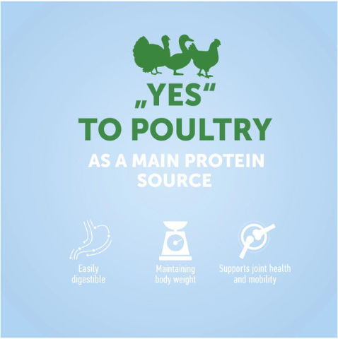 Nature's Protection Adult All Breeds 12kg Dry Food Grain-Free for Adult Dogs with Turkey, Chicken and Duck
