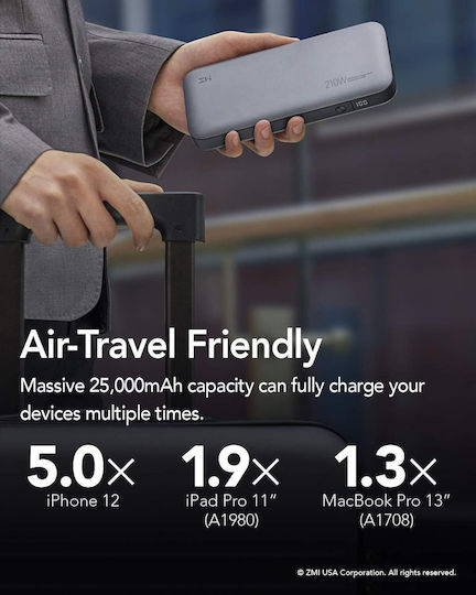 ZMI Qb826g Power Bank 25000mAh με Θύρα USB-A και 2 Θύρες USB-C Power Delivery / Quick Charge 3.0 Γκρι