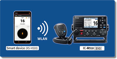 Icom IC-M510E EVO Ασύρματος Πομποδέκτης VHF Marine με Έγχρωμη Οθόνη