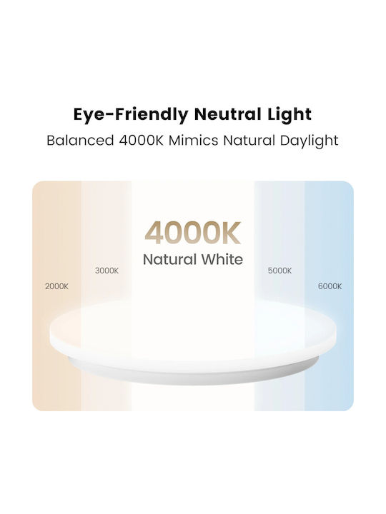 Yeelight LED Panel