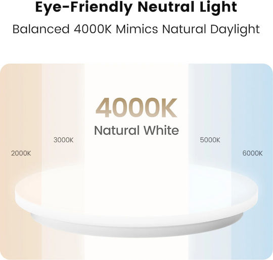 Yeelight LED Panel
