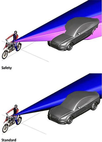 Touratech Motorcycle Mirrors for BMW R 1250 GS Adventure 2pcs Black