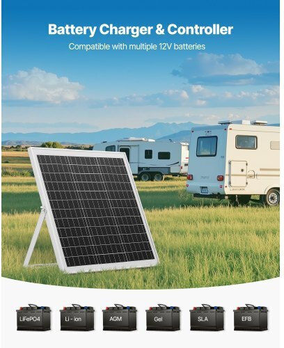 Vevor Panou Solar Încărcător 20W (ZJKXLDJG20WWXSNAU001Y3)