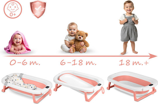 Ricokids Foldable Baby Bath with Thermometer White
