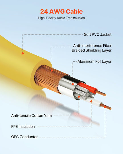 Vevor XLR male to 2m Cable (KNYPXKNGDM65XWKS8001V9)