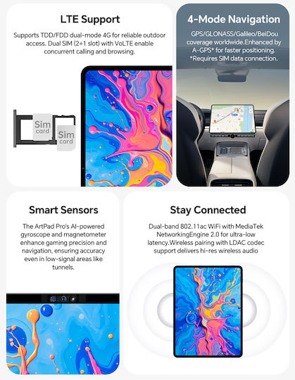 Teclast ArtPad Pro 4G 12.7" Tablet (8GB/256GB) Γκρι