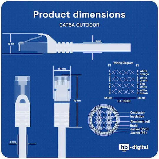 U/UTP Cat.6a Gigabit Network Cable Outdoor 2m Green