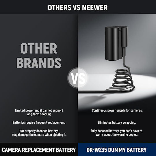 Neewer Np-w235 Dummy Battery Set Kontinuierliches Ladeadapter 367cm Kabel Länge Kompatibel Mit Fujifilm Kameras