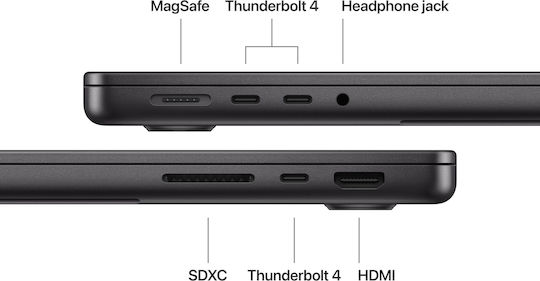 Apple MacBook Pro 14.2" IPS Retina Display 120Hz (M5-10-Core/24GB/1TB SSD/10-Core GPU) Space Black (International English Keyboard)