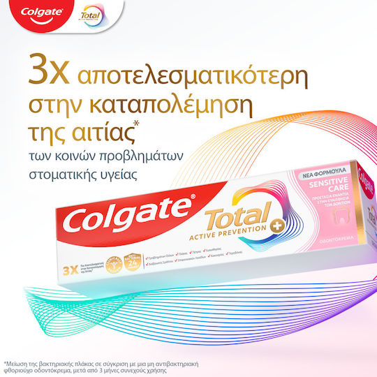 Colgate Total Active Prevention Sensitive Care Οδοντόκρεμα 75ml